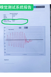 嗅觉测试系统报告